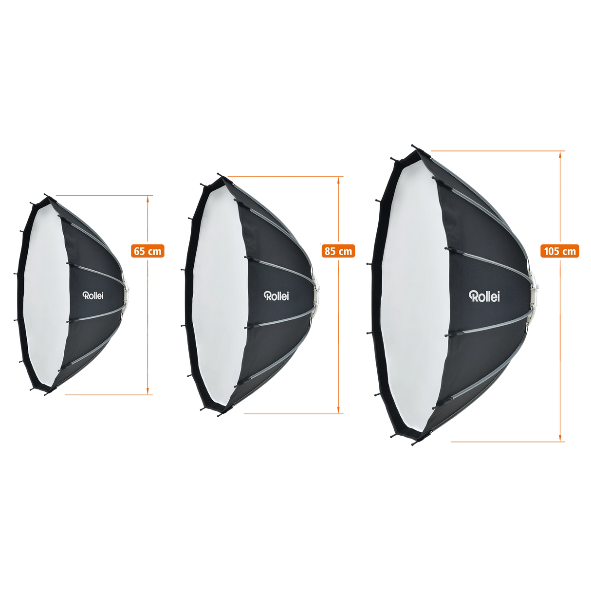 Beauty-Dish I mit Klick-Mechanismus I versch. Größen