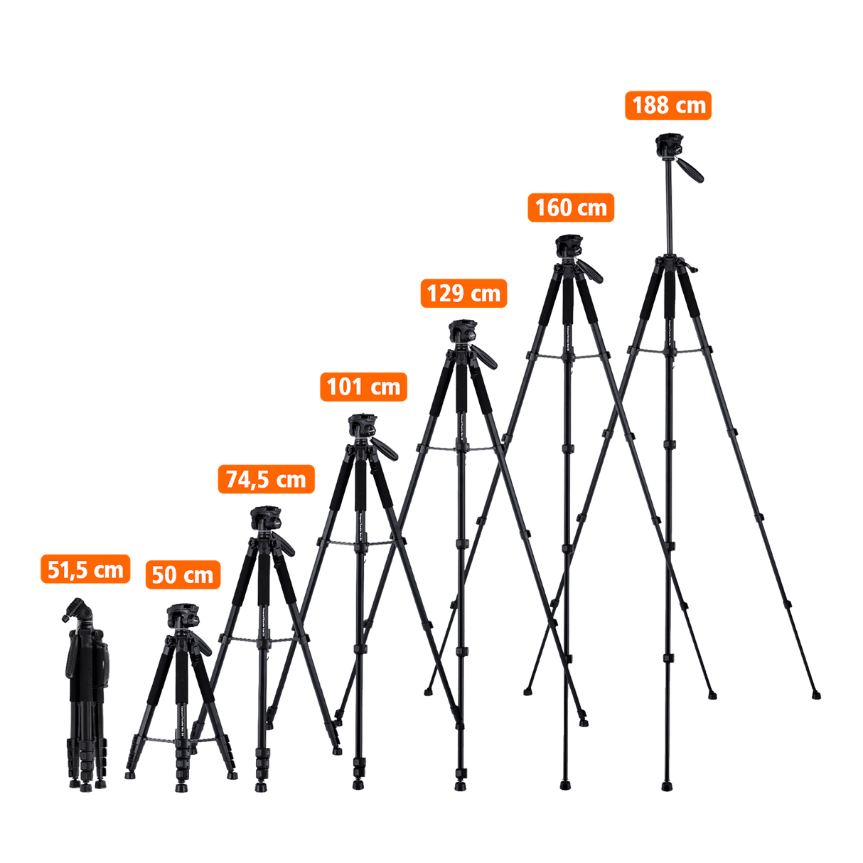 B-Ware: Compact Traveler Star S4