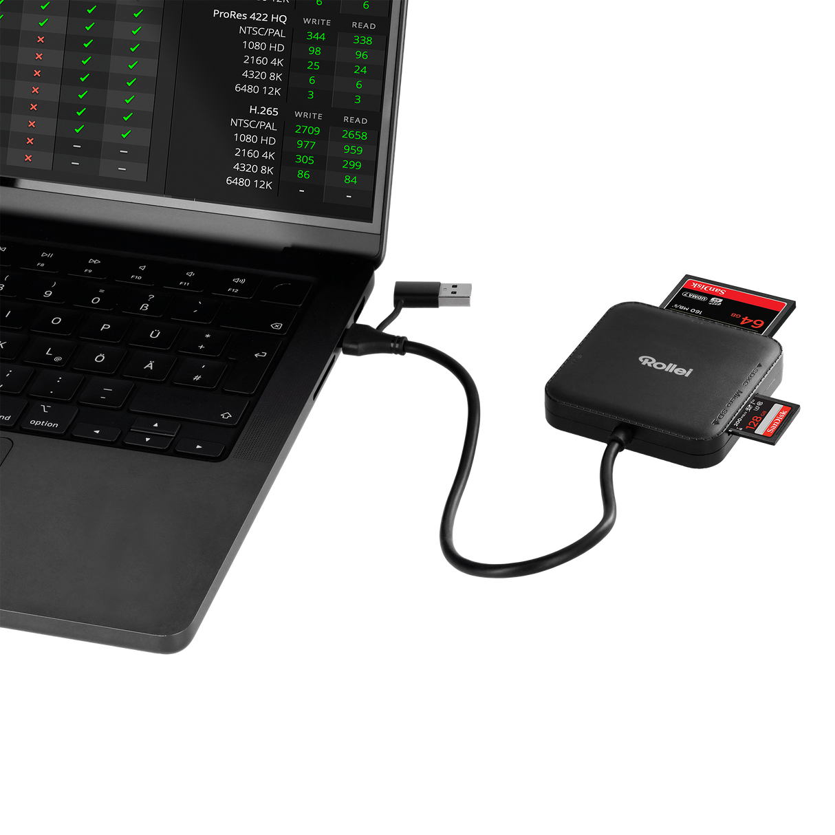 4-in-1 Kartenlesegerät | SD, CF, MS & microSD